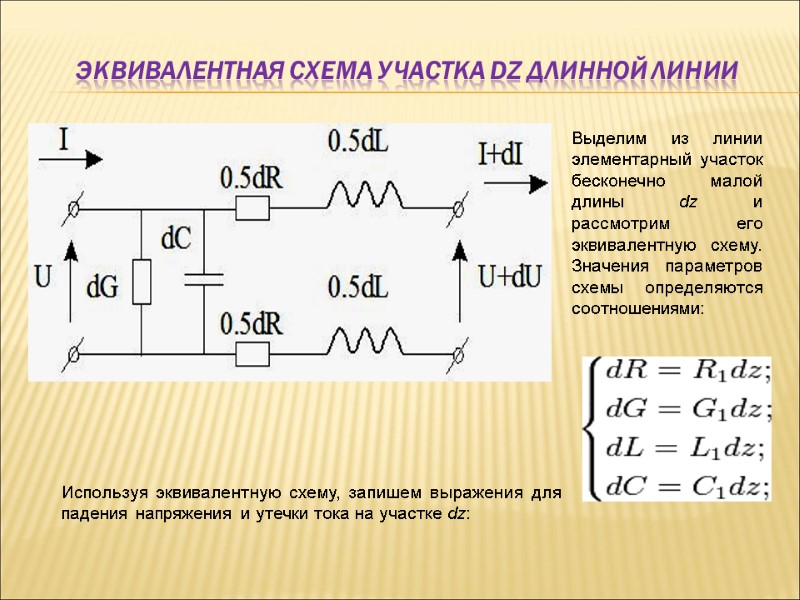 Эквивалентная схема участка dZ длинной линии Выделим из линии элементарный участок бесконечно малой Эквивалентная схема участка dZ длинной линии Выделим из линии элементарный участок бесконечно малой